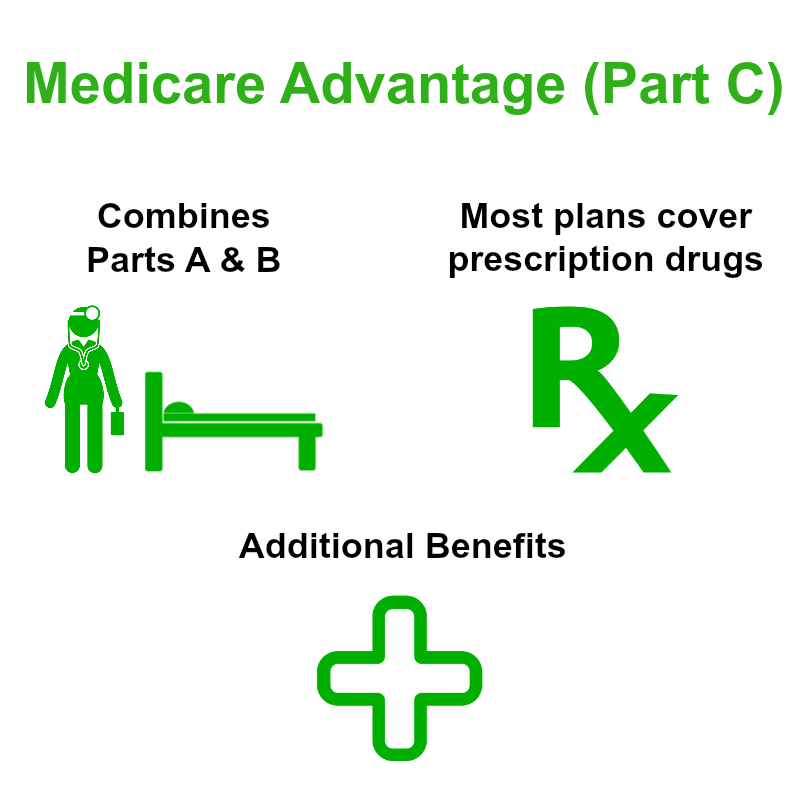 medicare-advantage.png