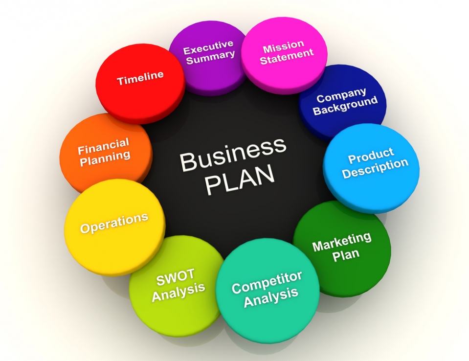 business-plan-basics.jpg